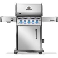 Rogue PRO-S 425 RSIB