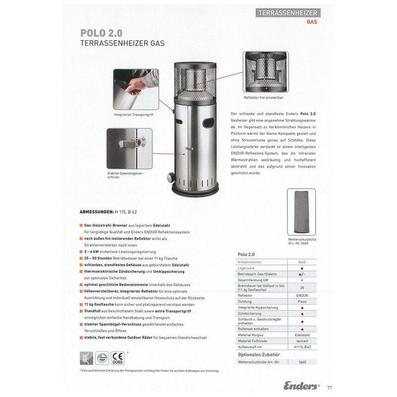 Ersatzteile Enders Polo 20